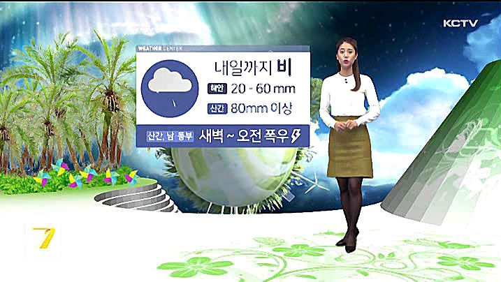 KCTV News7